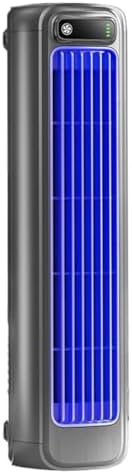 Sherum Cooling Ace Portable Air Fan Quiet and Energy Efficient
