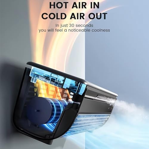 Wall Mounted Air Conditioner with 10s Instant Cooling