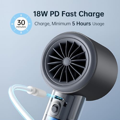 JISULIFE Portable Handheld Fan with 5000mAh Battery and Turbo Speed