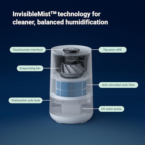 BLUEAIR ENERGY STAR Premium Smart Humidifier