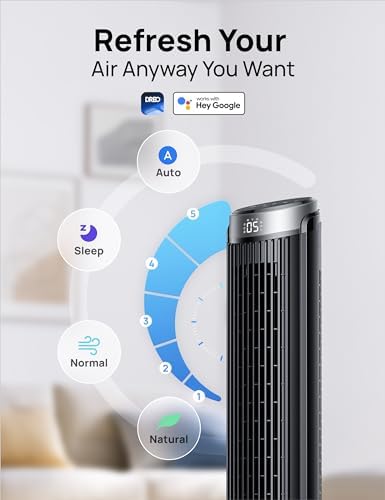 Dreo Smart Tower Fan with 5 Speeds and 4 Modes 1