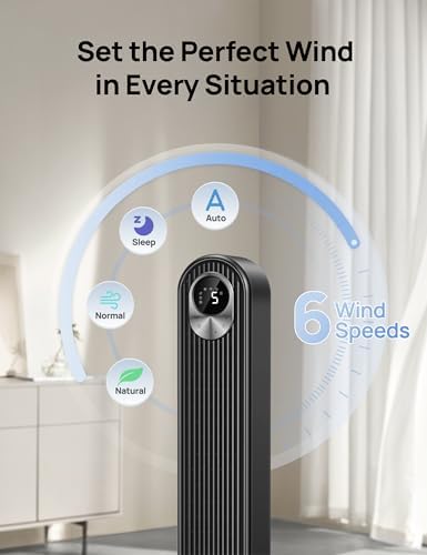 Dreo Smart Tower Fan with Alexa Google Voice Control