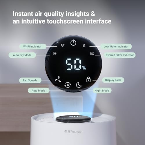 BLUEAIR ENERGY STAR Premium Smart Humidifier