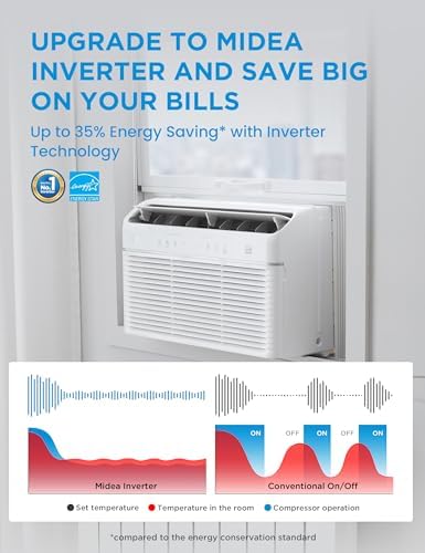 Midea 12000 BTU Smart Inverter Window AC with Heat and Dehumidifier