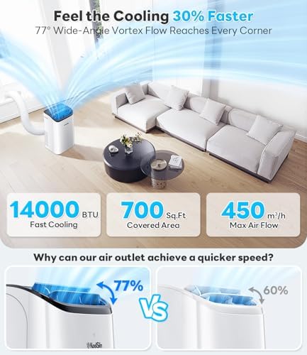 KoolSiln 14000 BTU Portable AC Unit with Remote Control Low Noise White