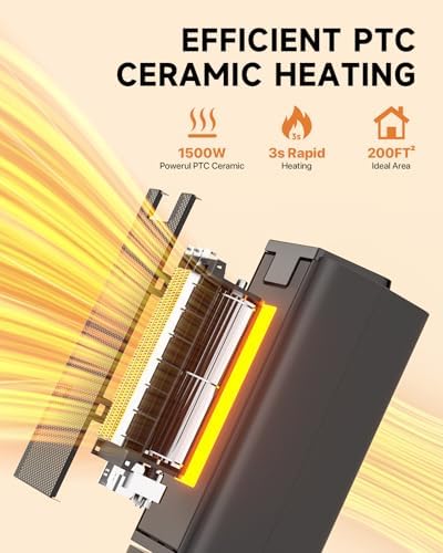 Ayovoch 1500W PTC Ceramic Space Heater with Remote and Thermostat