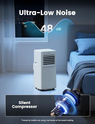 Grelife 8100BTU 4-in-1 Portable AC Unit with Fan and Dehumidifier