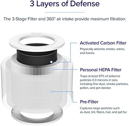 LEVOIT Smart Humidifier 6L with Essential Oil Diffuser