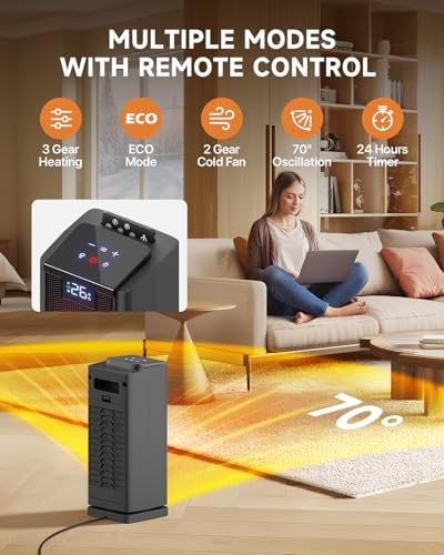 Ayovoch 1500W PTC Ceramic Space Heater with Remote and Thermostat