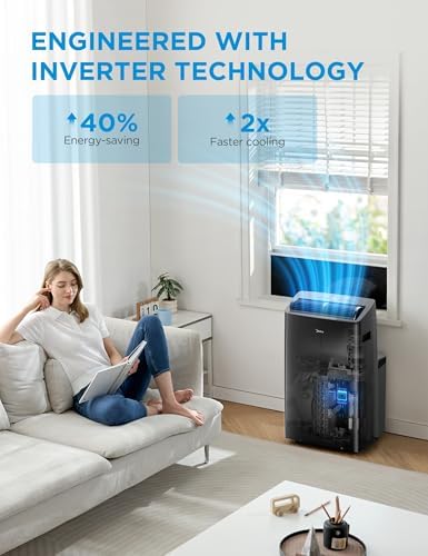 Midea Duo 14000 BTU High Efficiency Inverter Portable AC with Alexa Compatibility