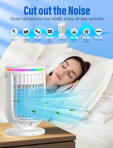 JYew Portable AC Unit with 4 in 1 Cooling and Humidifier