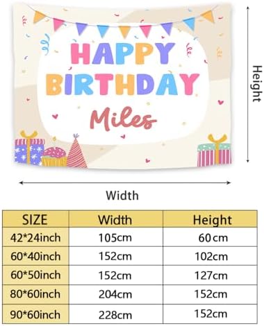 Lalamoon Personalized Kids Birthday Tapestry Wall Art