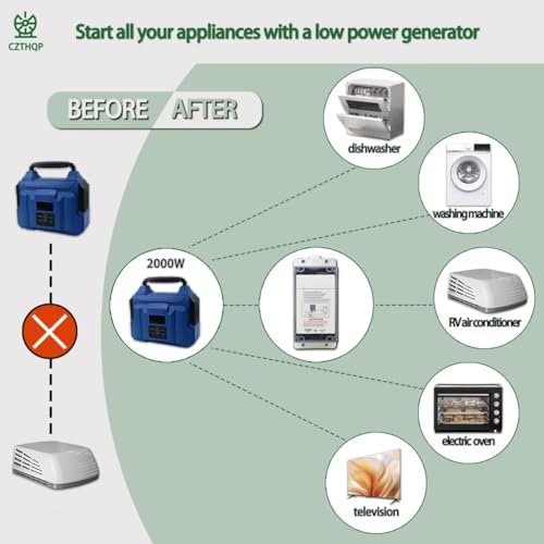 RV Air Conditioner Soft Start Kit for Easy Operation