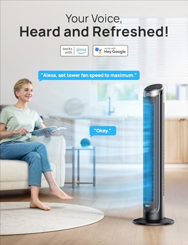 Dreo Smart Tower Fan with 5 Speeds and 4 Modes 1