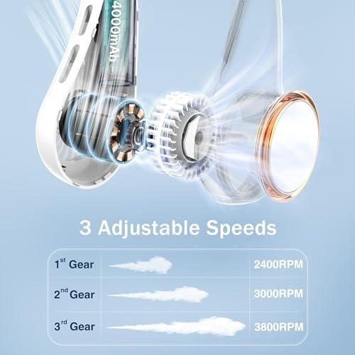 GULAKI Portable Neck Fan with 64 Cool Lights and 3 Speeds