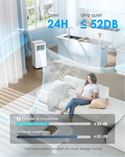 EUHOMY 8000 Btu Portable AC with Cool Dry Fan Modes