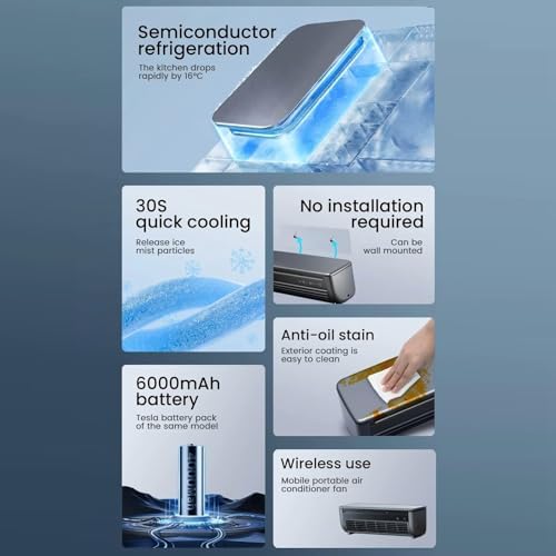 Wall Mounted Air Conditioner with 10s Instant Cooling