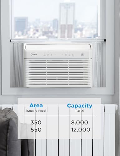 Midea 8000 BTU Smart Inverter Window Air Conditioner with Heat and Dehumidifier