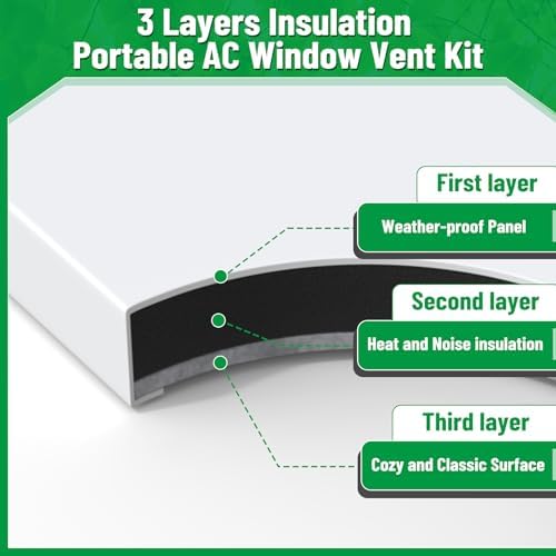 Forestchill Adjustable Window Vent Kit with Insulation Foam Panels