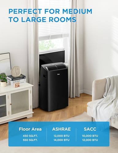 Midea Duo 14000 BTU High Efficiency Inverter Portable AC with Alexa Compatibility