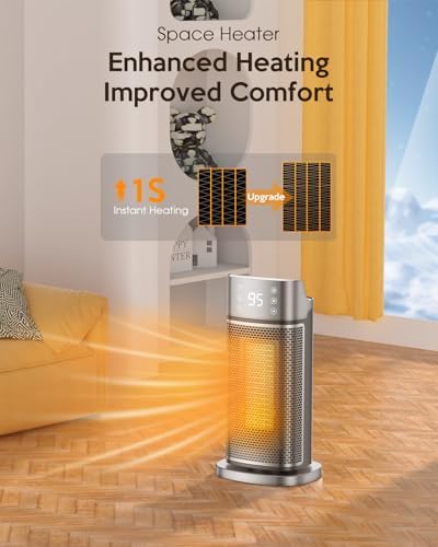 1500W PTC Ceramic Space Heater with Remote and Thermostat