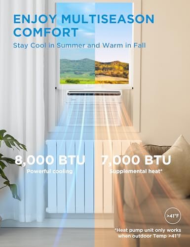 Midea 8000 BTU Smart Inverter Window Air Conditioner with Heat and Dehumidifier