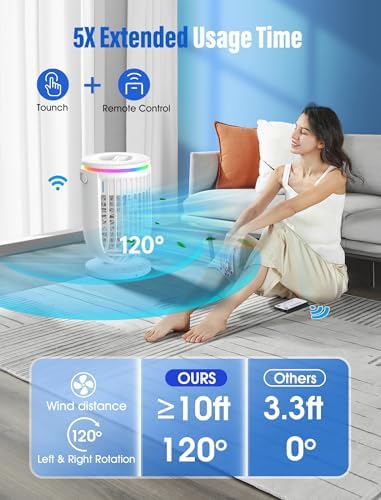 JYew Portable AC Unit with 4 in 1 Cooling and Humidifier