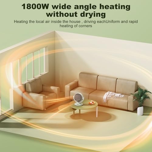 ZPSHYD Space Heater 1200W PTC Ceramic Desk Warmer with Auto Shaking Head