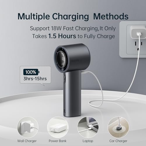 JISULIFE Portable Handheld Fan with 5000mAh Battery and Turbo Speed