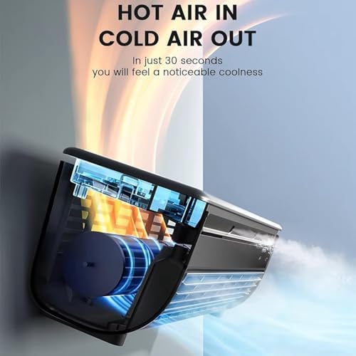 Mini Wall Mounted Air Conditioner Fan with Remote Control 1