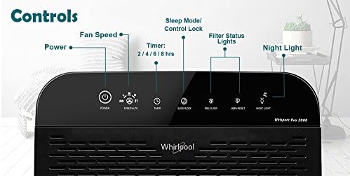 Whirlpool WPPRO 2000 Air Purifier Filter Set