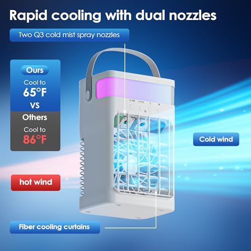 Fioge Portable Air Conditioner with 3 Speeds 3 Modes