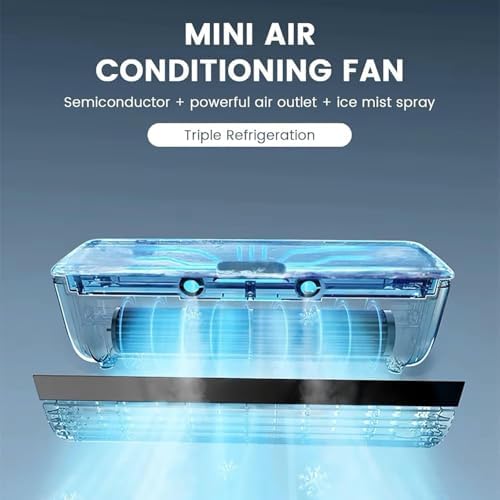 Mini Wall Mounted Air Conditioner Fan with Remote Control 1