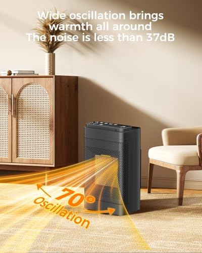 1500W PTC Ceramic Electric Space Heater with Remote and 70 Oscillation