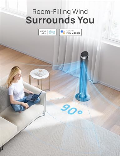 Dreo Smart Tower Fan with 5 Speeds and 4 Modes 1