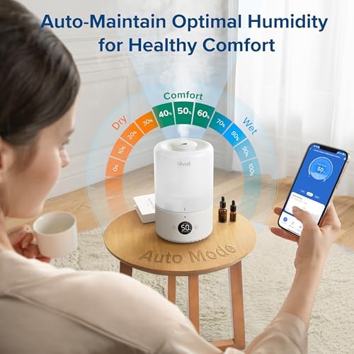 LEVOIT Air Purifier 1980 Ft2 Humidifier with APP Control