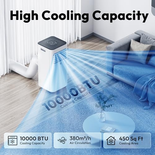 10000 BTU Portable AC With Remote and Window Kit