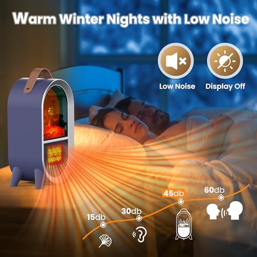 Riseon 1500W 750W Small Space Heater with 3D Flame and Thermostat Protection Blue