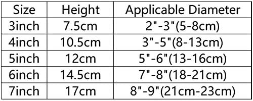 Artliving 7 Inch Clear Plastic Easels 24 Pack