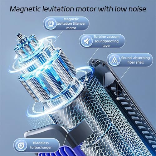 Imwing Cooling Ace Tower Fan 3 Speeds Adjustable USB Rechargeable Gray
