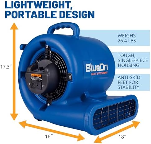 BlueDri Max Storm 35 Floor Fan - 2900 CFM 3 Speeds