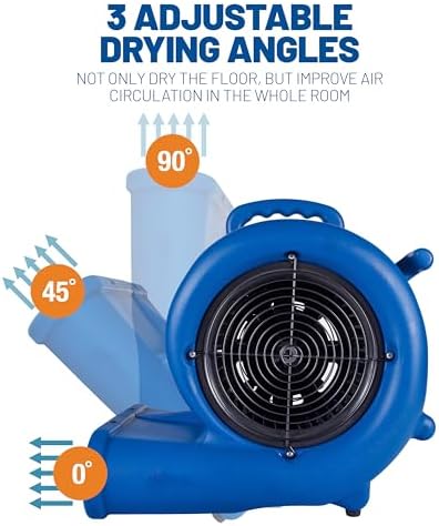 BlueDri Max Storm 35 Floor Fan - 2900 CFM 3 Speeds