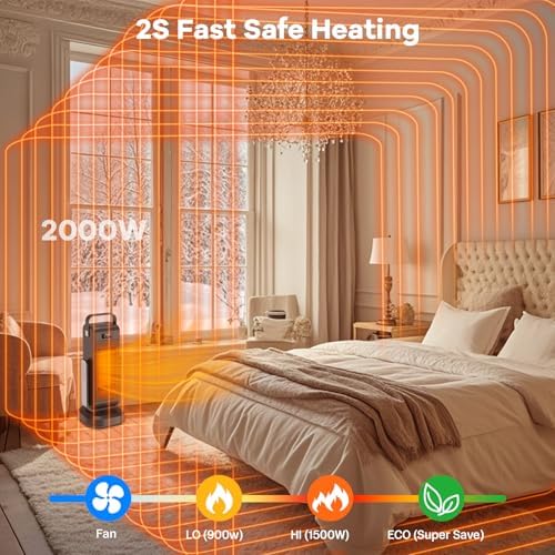 2024 Upgraded PTC Space Heater with 3D Oscillation