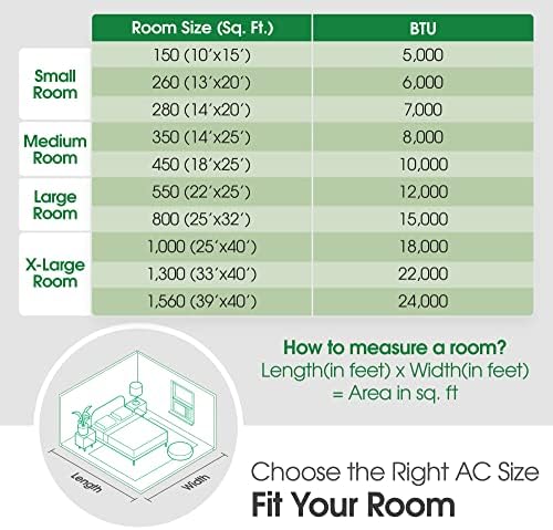 LG 5000 BTU Window Air Conditioner for Small Room