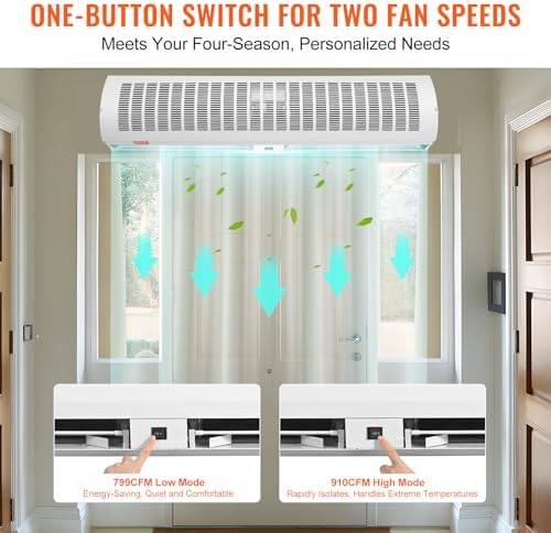 VEVOR 48 Wall-Mounted Air Curtain with 2 Speeds and 1650CFM
