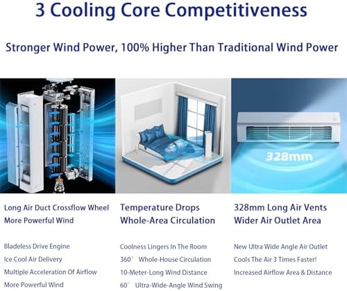 Breeza AC Instant Cooling Portable Fan