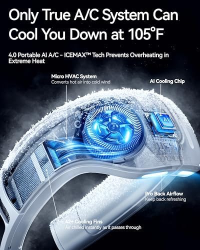 RANVOO AICE LITE Plus 2025 Neck Fan with Max Cooling