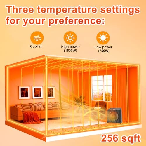 HEATIT Electric Space Heater with Thermostat and Timer 1500W Black Indoor Use