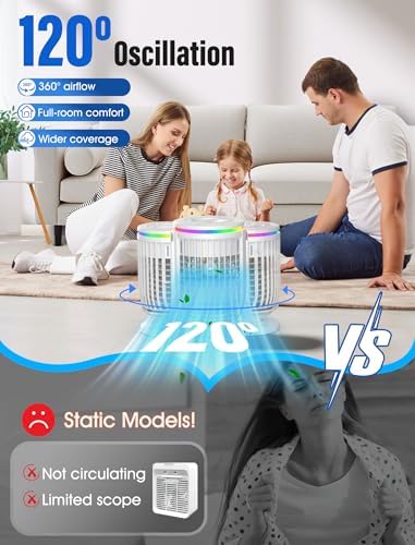 JYew Portable AC Unit with 4 in 1 Cooling and Humidifier