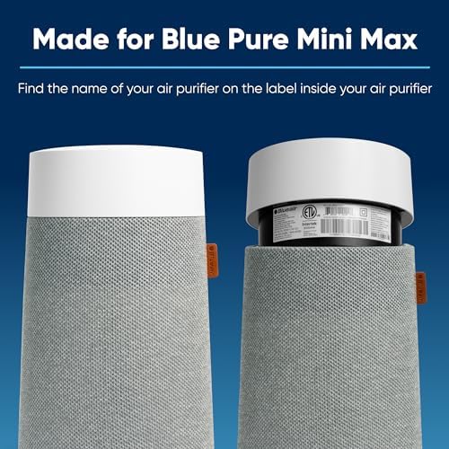 Blueair AllergenBlock Filter for Mini Max